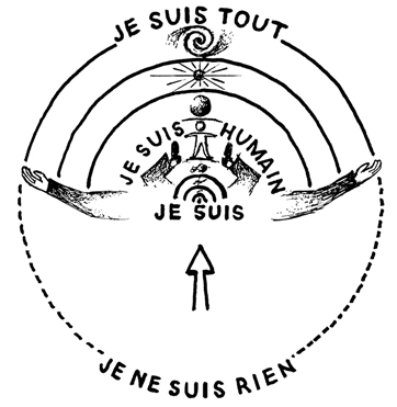 S’éveiller à sa vraie nature